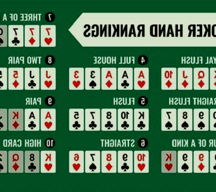 Poker3 Heads Up Hold em slot game