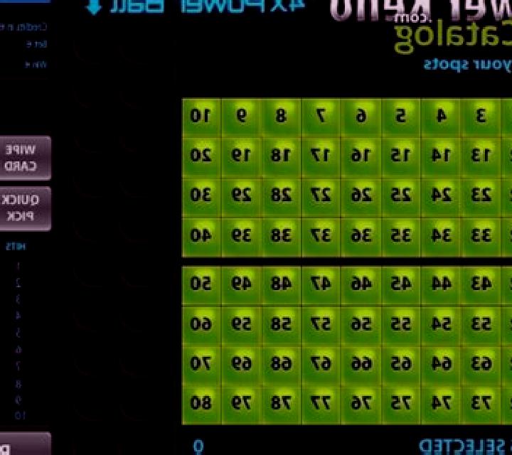 Power Keno (Tom Horn Gaming) slot