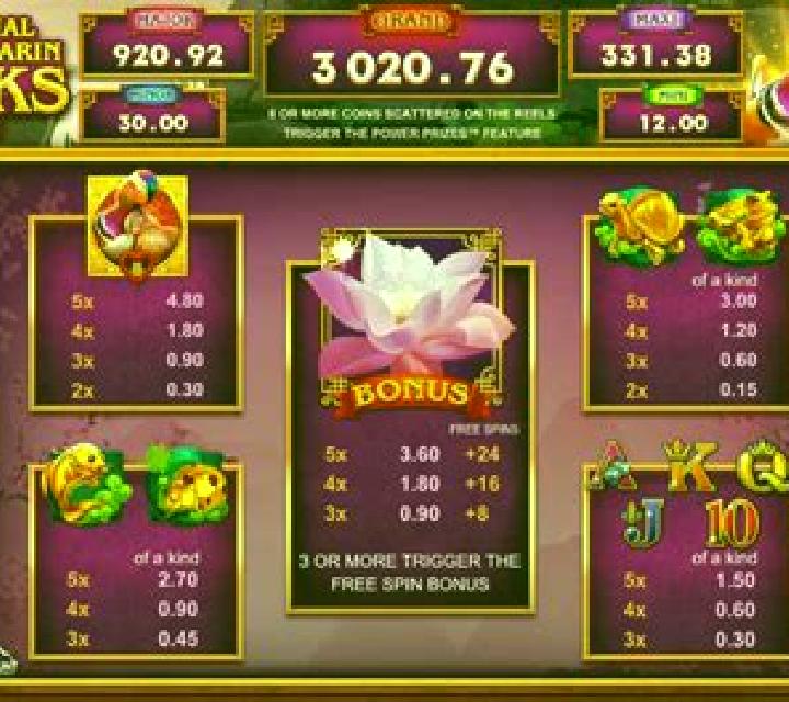 Power Prizes Eternal Mandarin Ducks slot game