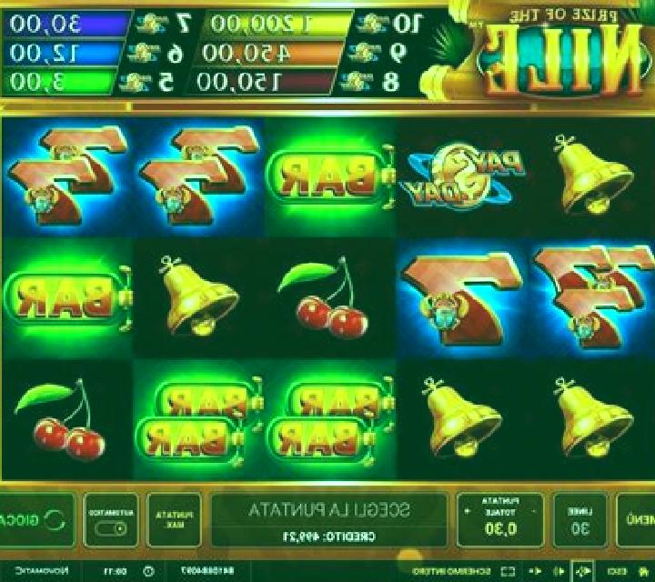 Prize of the Nile slot machine