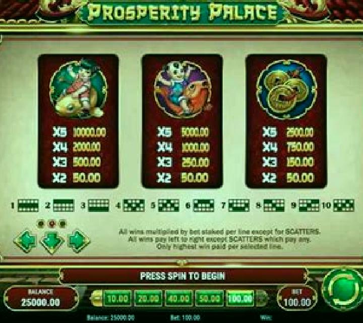 Prosperity Clash slot