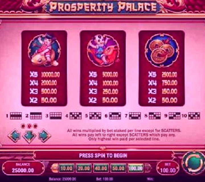 Prosperity Palace slot