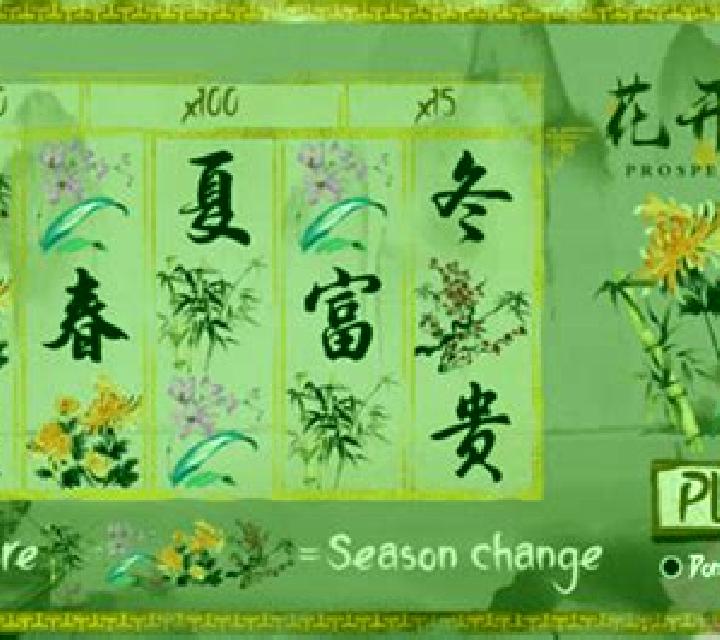 Prosperous Bloom slot