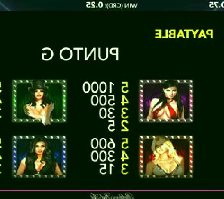 Punto G slot