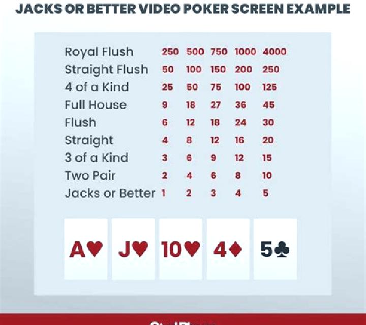 Pyramid Poker Jacks or Better (Nucleus Gaming) online slot