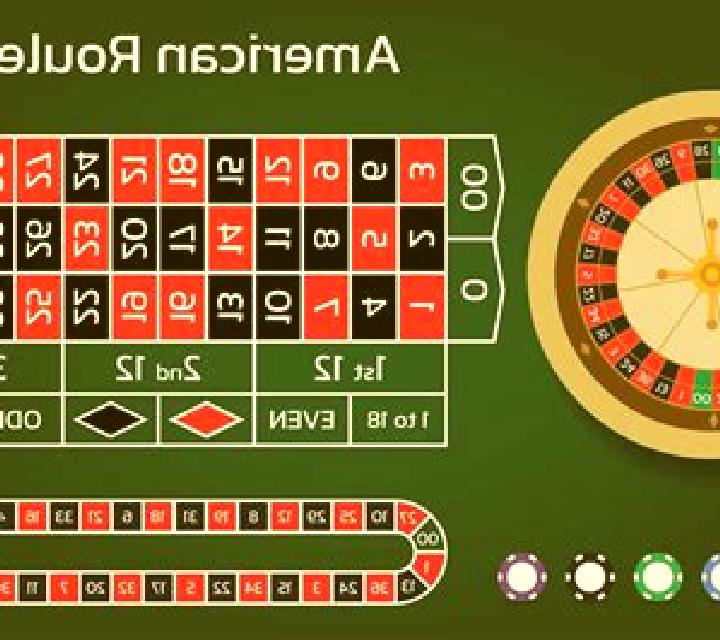 Quantum American Roulette Live slot machine