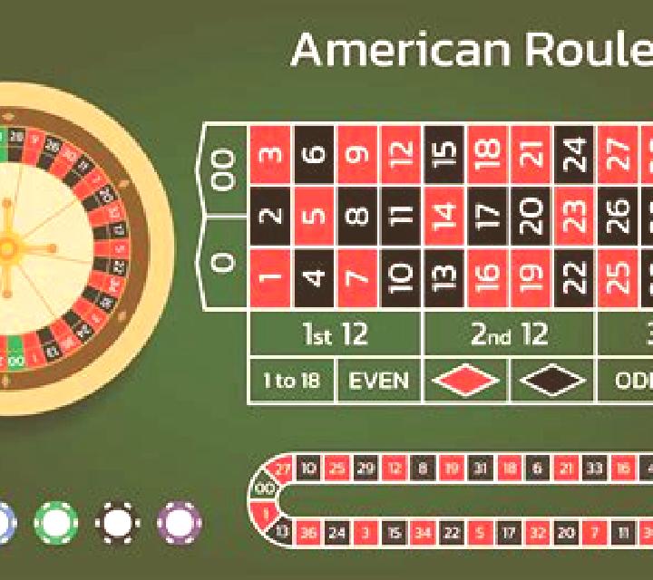 Quantum American Roulette Live slot