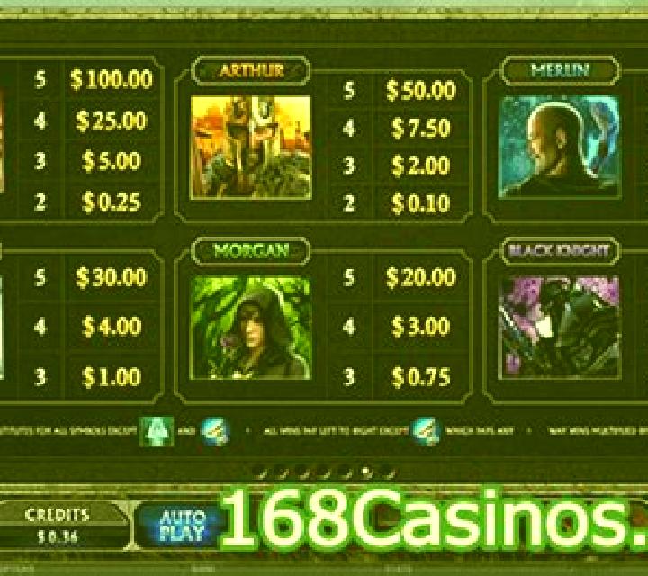 Quest For The Grail slot