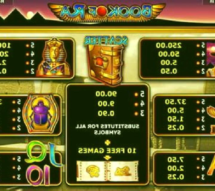 Ra Ko slot machine