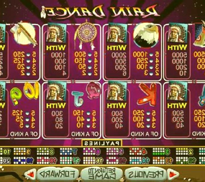 Rain Dance slot machine