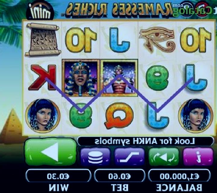 Ramesses Riches Mini slot