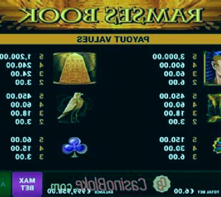 Ramses Book slot game