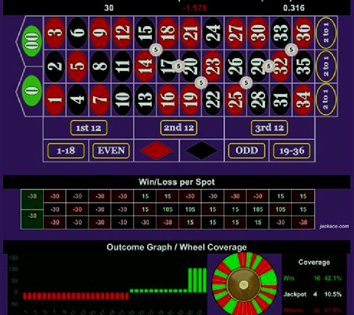 Rat Race slot
