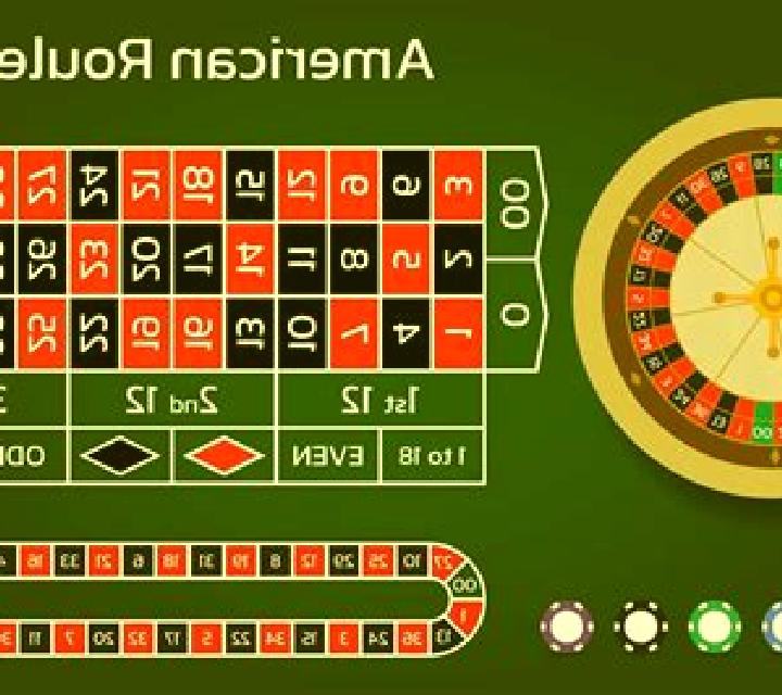 Real Auto Roulette slot
