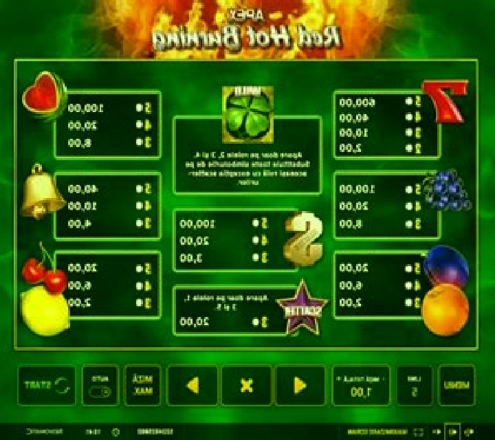 Red Hot Burning online slot