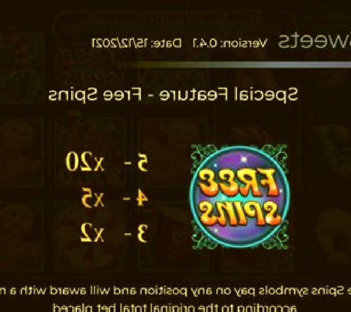 Retro Sweets slot machine