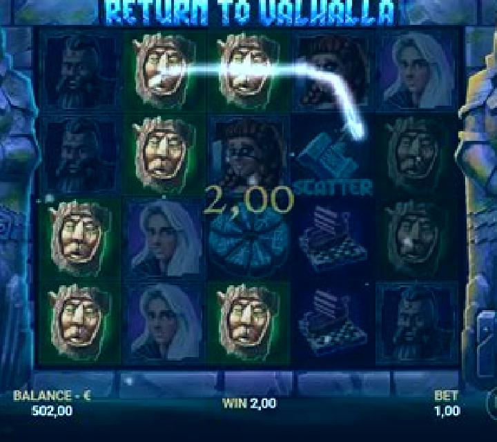 Return to Valhalla slot