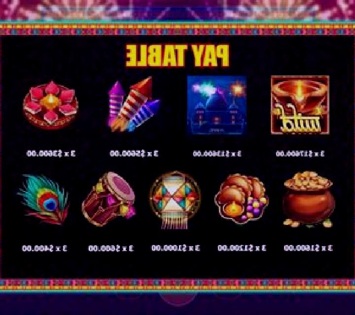 Rich Diwali online slot