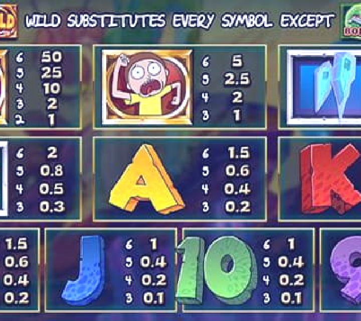 Rick and Morty Megaways online slot