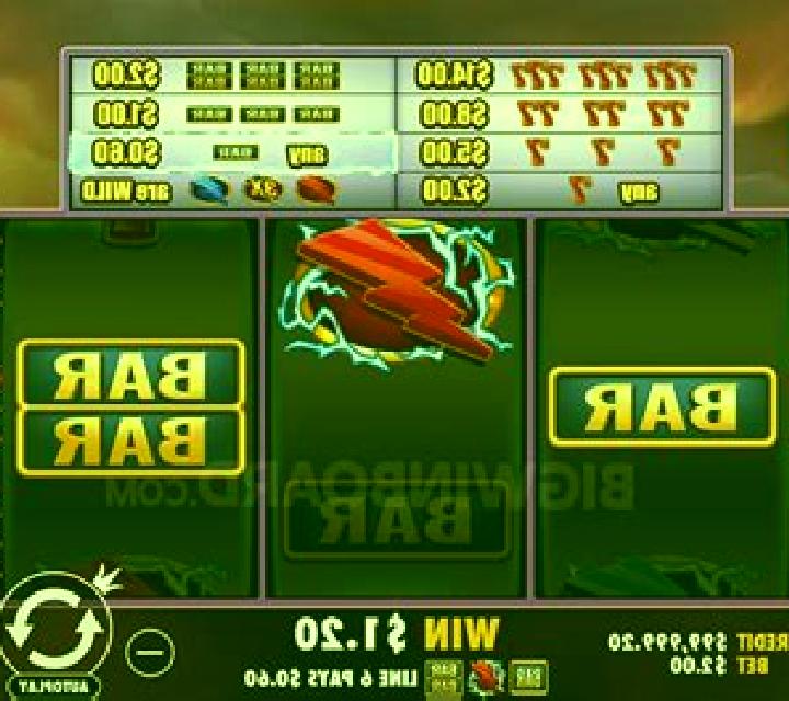 Ride the Lightning slot