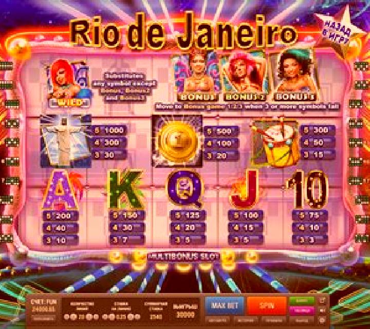 Rio de Janeiro slot machine