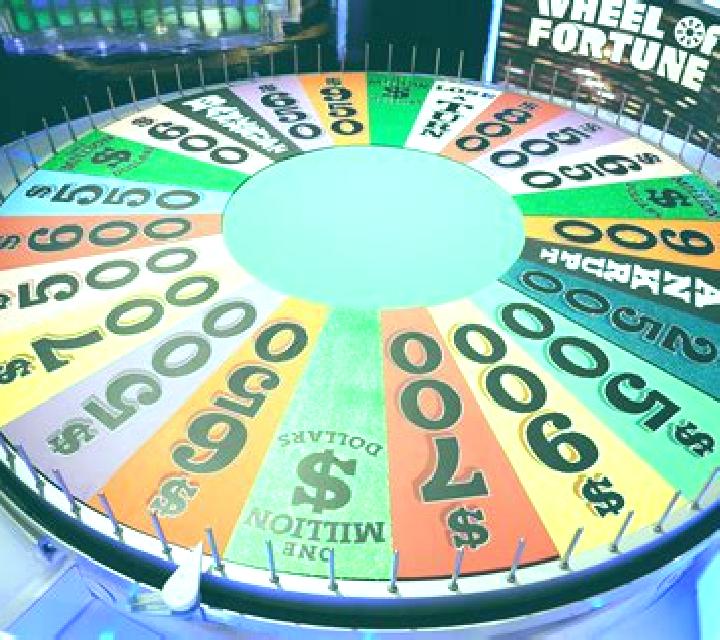 Ripley s Big Wheel slot game