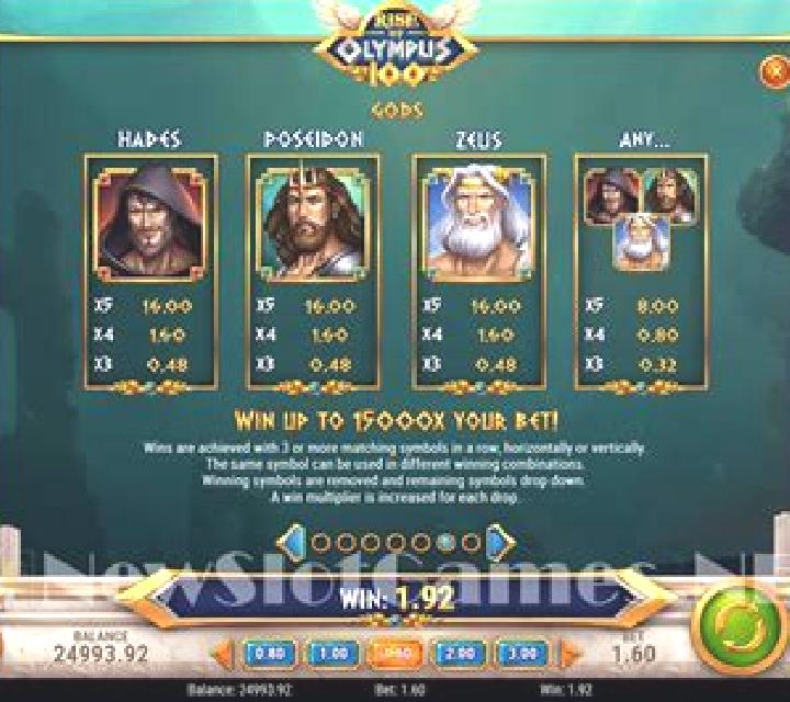 Rise of Atlantis 2 slot