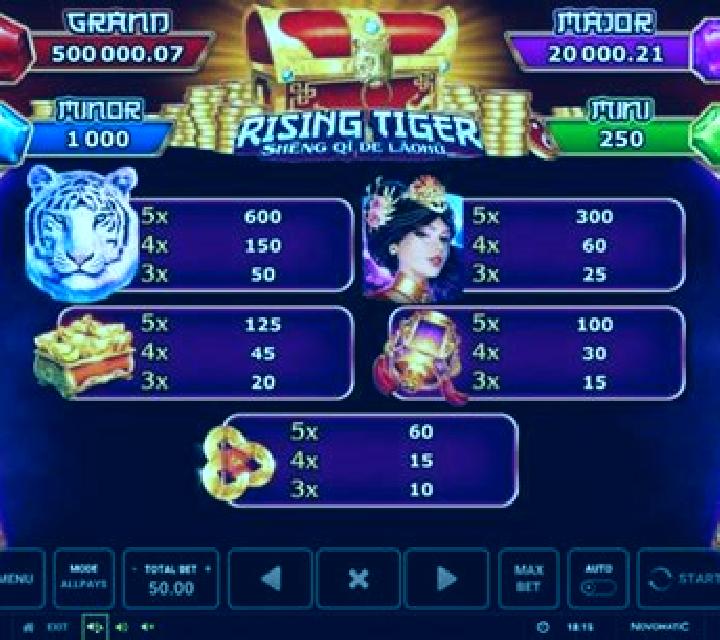 Rising Tiger (Sheng qi de Laohu) online slot