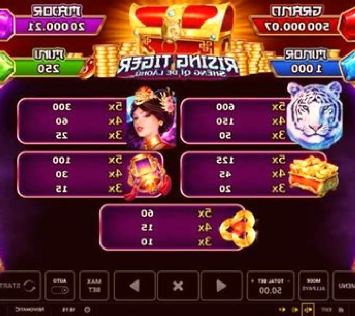 Rising Tiger (Sheng qi de Laohu) slot game