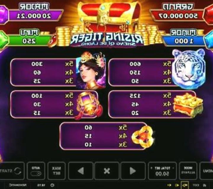 Rising Tiger (Sheng qi de Laohu) slot machine