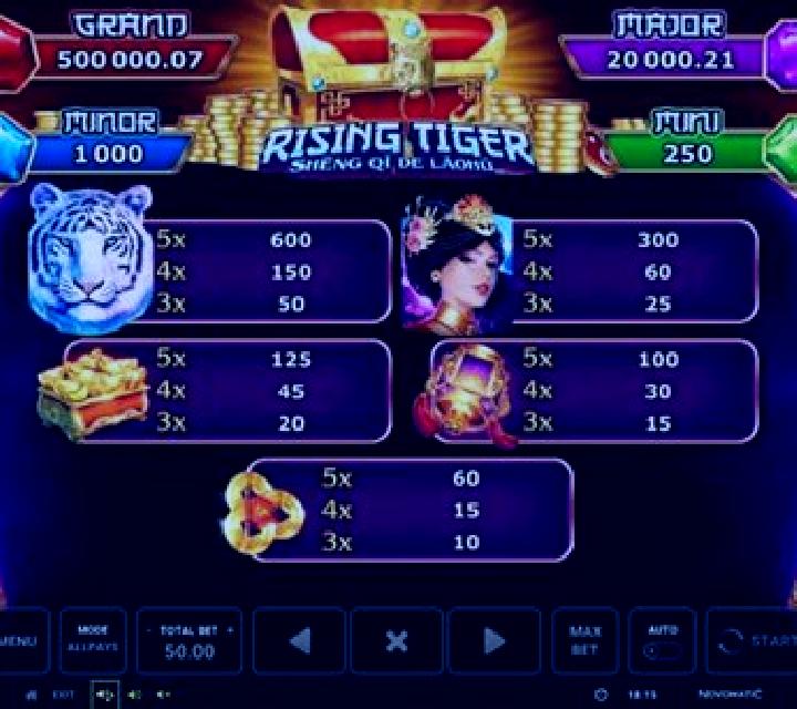 Rising Tiger (Sheng qi de Laohu) slot