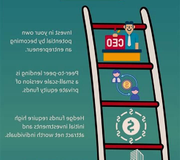 Risk Ladder online slot