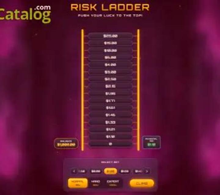 Risk Ladder slot game