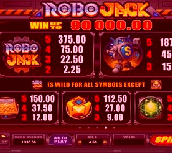 Robo Jack slot machine