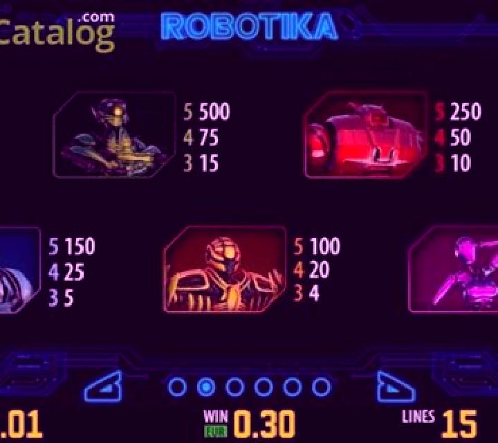 Robotika HD slot game