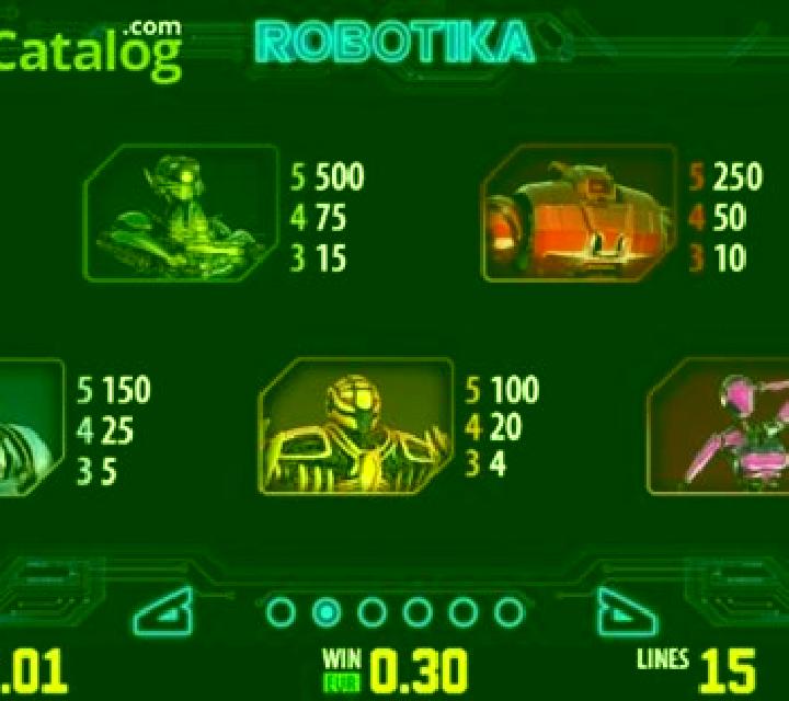 Robotika HD slot