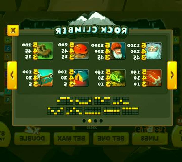 Rock Climber slot game