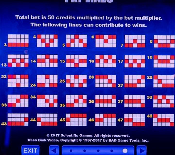 Roman Adventure 50 Lines online slot