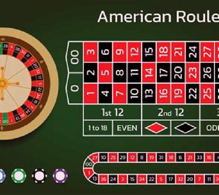 Roulette American Pro slot machine
