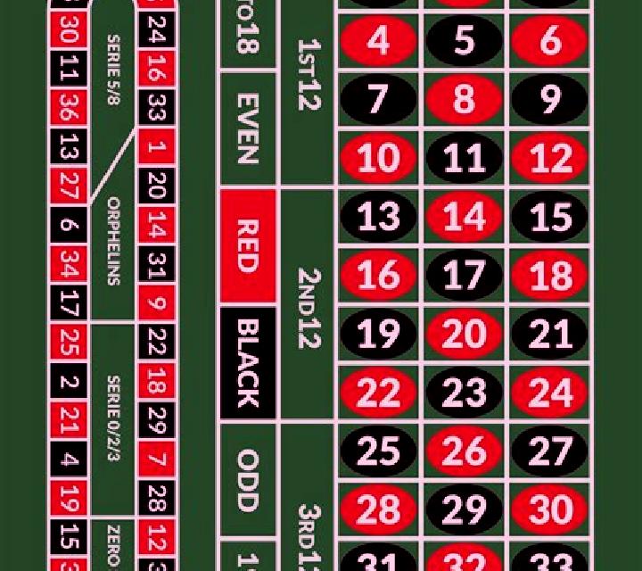 Roulette (BetFury Originals) slot