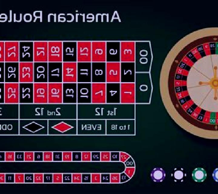 Roulette Live from Foxwoods USA slot