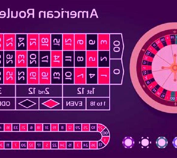 Roulette (Top Trend Gaming) slot game