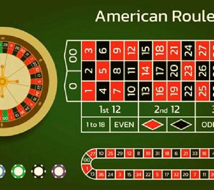 Roulette with track High online slot