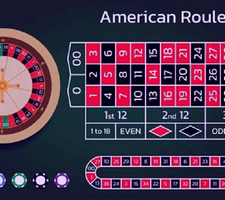 Roulette with Track online slot