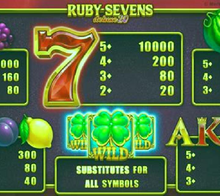 Ruby Sevens slot machine