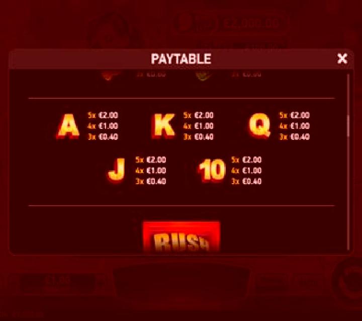 Rush Fever Soda Pop slot game