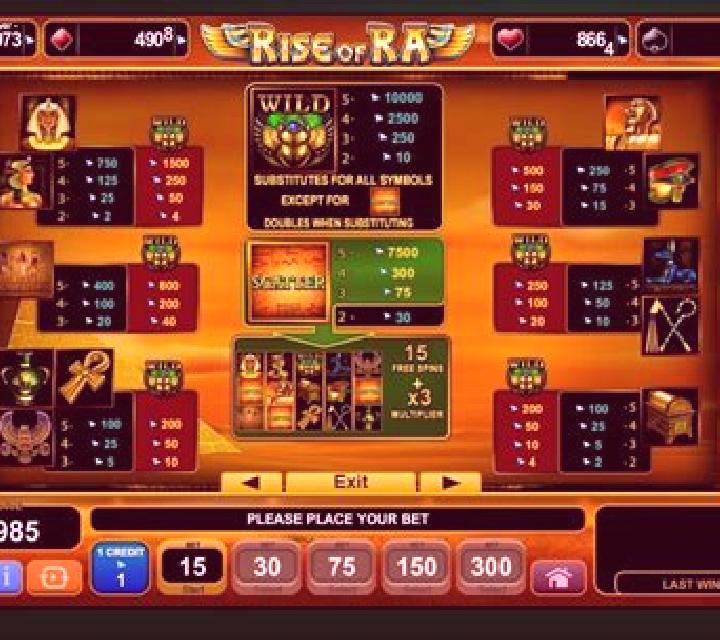 Rush of Ra slot machine