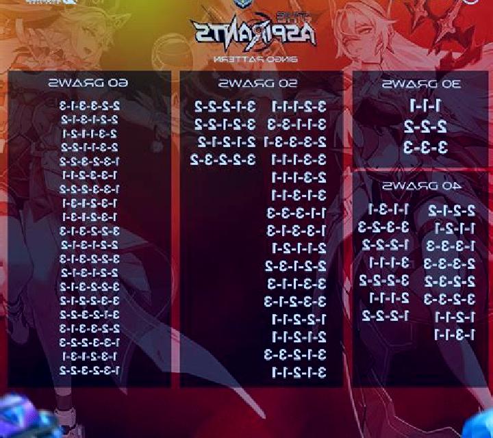 Russian Attack 3 Lines slot