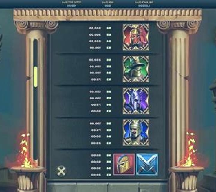 Ryse of Rome online slot