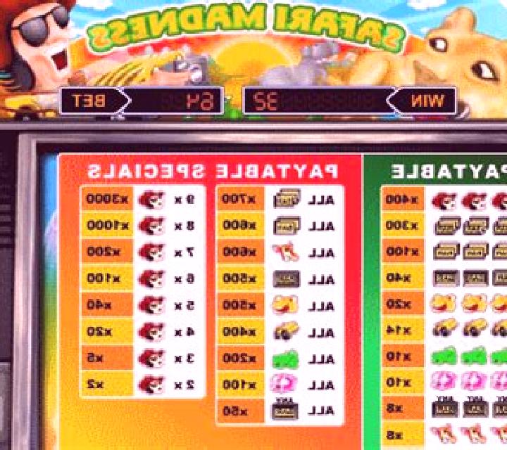 Safari Madness online slot